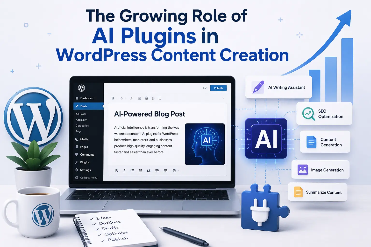 WordPress Content Creation