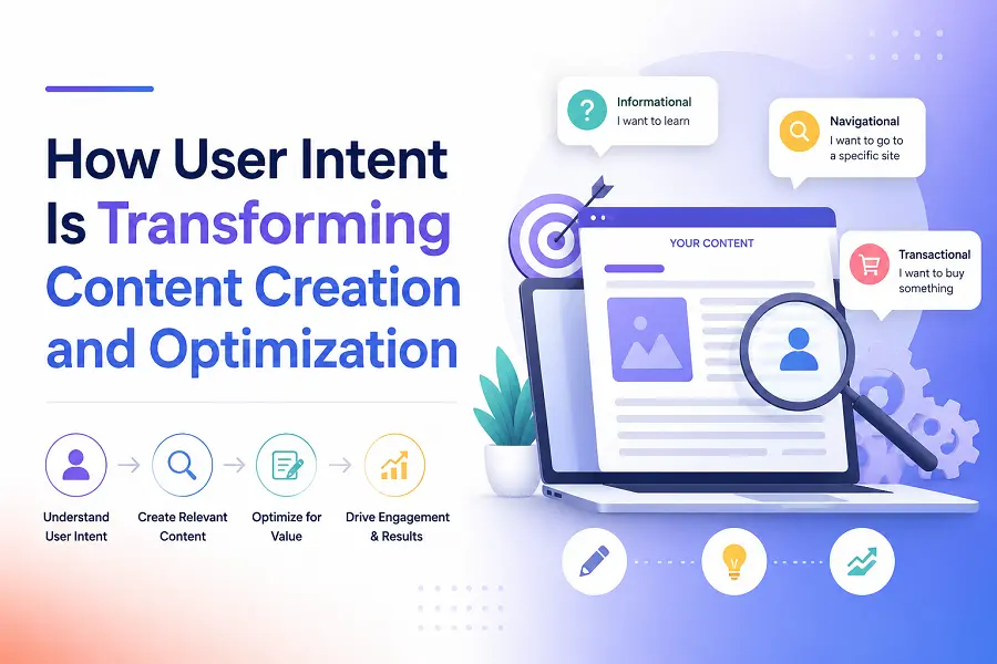 content optimization