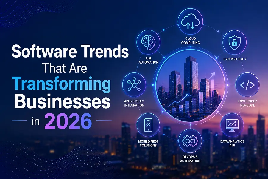 software trends 2026